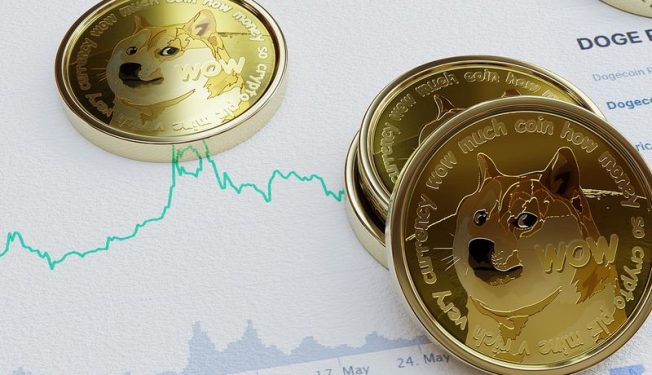 dogecoin chart pattern suggests volatility explosion ahead